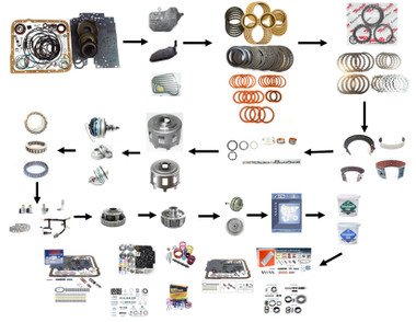 Build Your Own 4L60E 4L65E 4L70E Loaded Master Rebuild Kit (1993-UP)